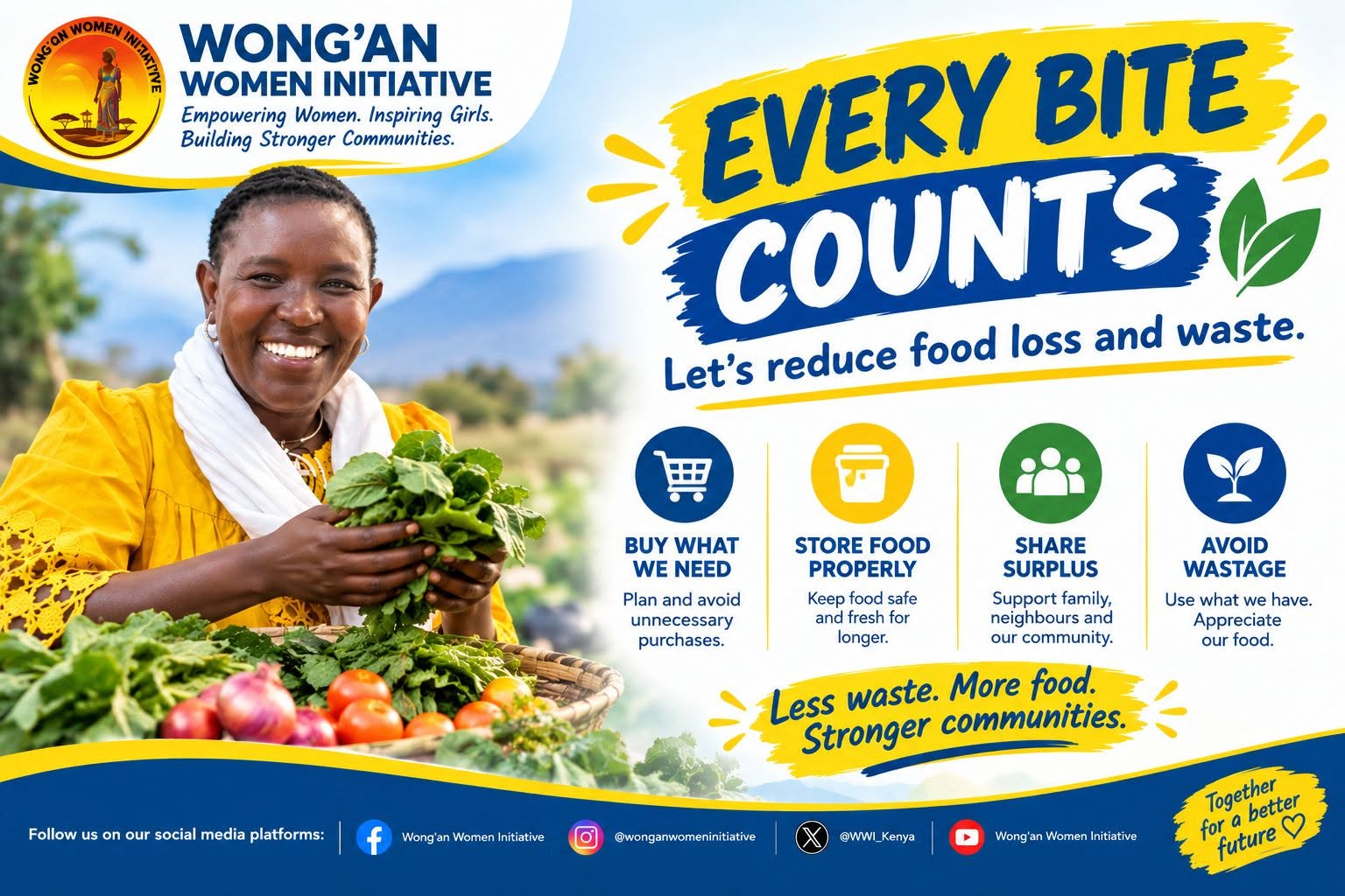 Prepare for El Niño Rains: Protect Our Food, Reduce Food Waste wongon